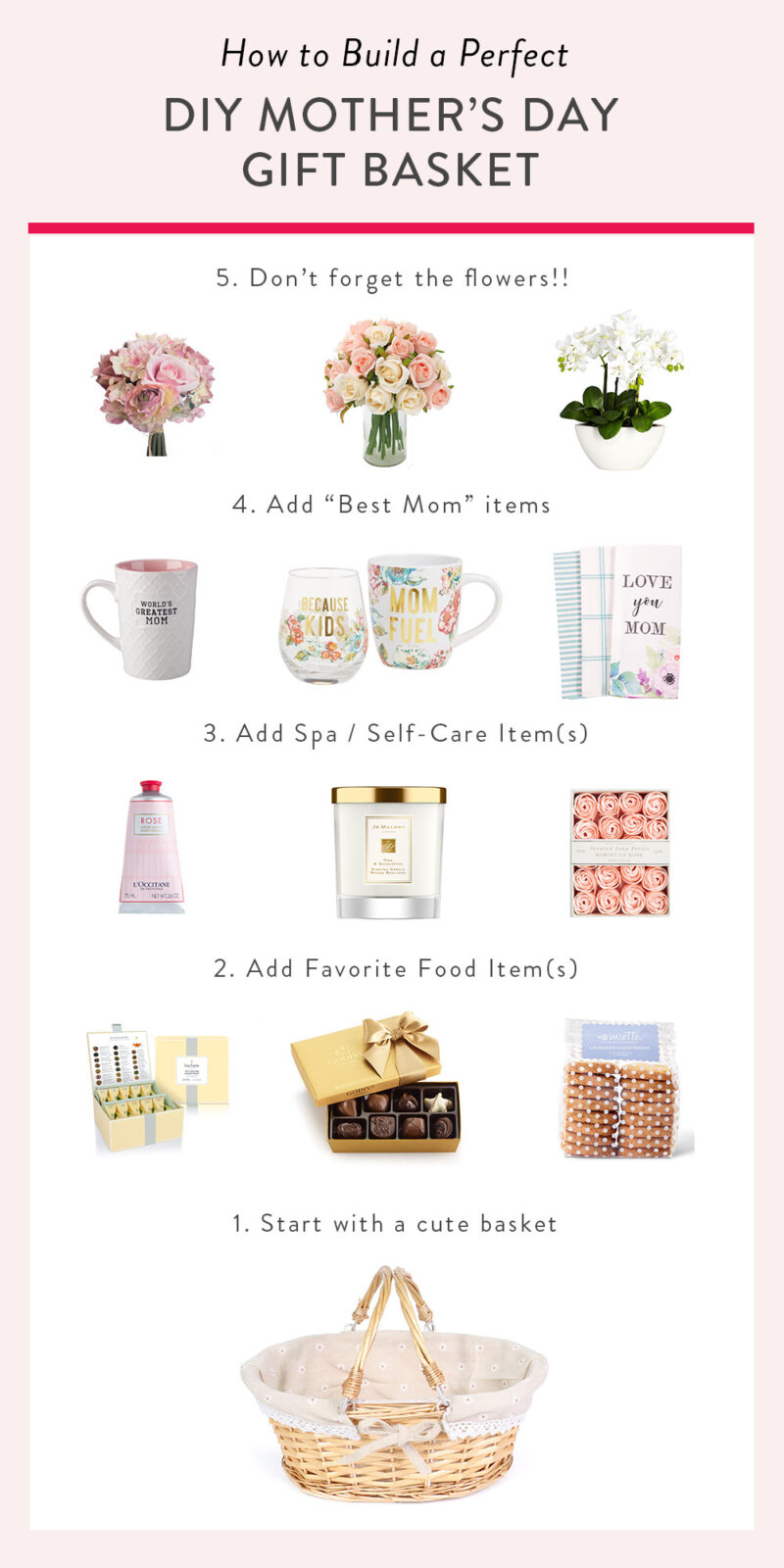 How to Build a Perfect Mother's Day Gift Basket Must Love Roses